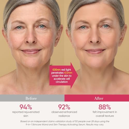 SMOOTHGLOW 2 0 PRO 4D LED Red Light Therapy for Face and Neck    Light Therapy Wand red Light Therapy Holiday Gifts for Women   Without Base