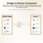 SONOFF Zigbee Bridge Ultra  Matter Zigbee Hub Gateway  Wired Ethernet Connection