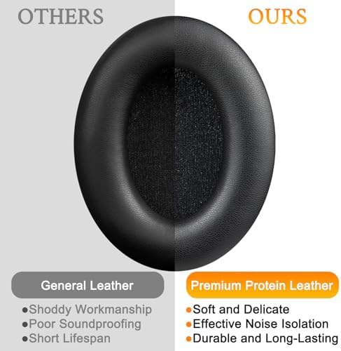 SOULWIT Replacement Earpads for Sony WH 1000XM4  WH1000XM4  Headphones  Ear Pads Cushions with Noise Isolation Foam  Added Thickness  Without Affecting Sensor   Black