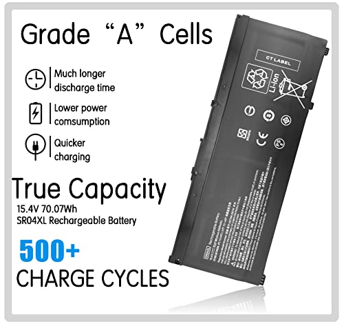 SR04XL SR03XL Replacement hp Omen 15 dc Laptop Battery for HP Omen 15 dc0xxx 15 dc1xxx 15 cx0xxx 15 ce0xx 15 cb0xx Gaming PC Computer 15 dc1058wm 15 dc0006la 15 cx 15 dc0051nr 15 ce011dx Batteries 