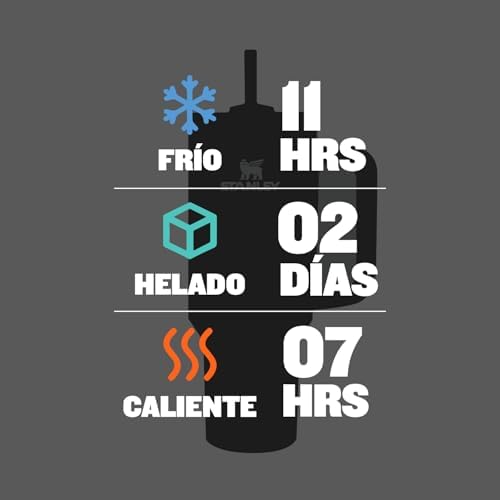 STANLEY Quencher H2 0 Tumbler with Handle and Straw 40 oz   Flowstate 3 Position Lid   Cup Holder Compatible for Travel   Insulated Stainless Steel Cup   BPA Free   Chili Red