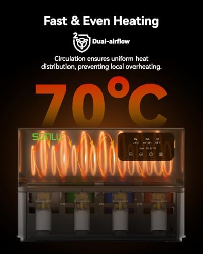 SUNLU AMS Heater  Compatible with Bambu lab AMS Gen 1   Enables Simultaneous Printing & Drying  Easy Installation  Fast Heating to 70 C  4 Spool Capacity Filament Dryer  Not Included AMS