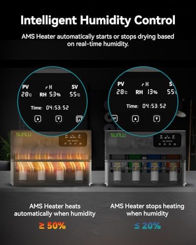 SUNLU AMS Heater  Compatible with Bambu lab AMS Gen 1   Enables Simultaneous Printing & Drying  Easy Installation  Fast Heating to 70 C  4 Spool Capacity Filament Dryer  Not Included AMS