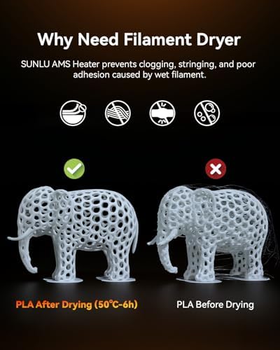 SUNLU AMS Heater  Compatible with Bambu lab AMS Gen 1   Enables Simultaneous Printing & Drying  Easy Installation  Fast Heating to 70 C  4 Spool Capacity Filament Dryer  Not Included AMS