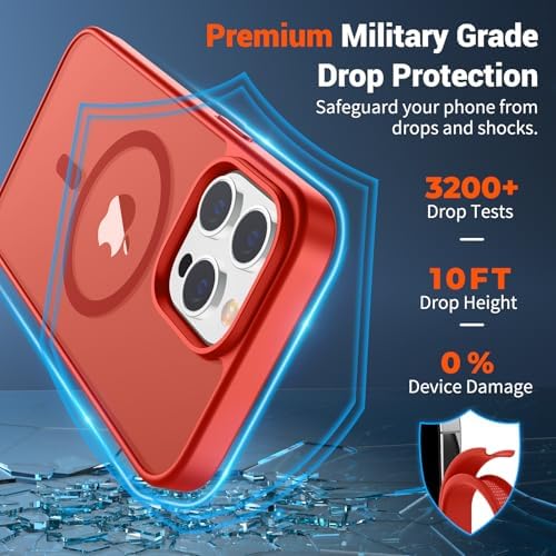 SUPFINE Magnetic for iPhone 12 Mini Case & iPhone 13 Mini Case  Compatible with MagSafe   Military Grade Drop Protection  Slim Translucent Matte Shockproof Phone Cover Black