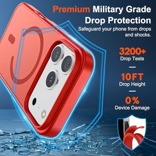 SUPFINE Magnetic for iPhone 12 Mini Case & iPhone 13 Mini Case  Compatible with MagSafe   Military Grade Drop Protection  Slim Translucent Matte Shockproof Phone Cover Black