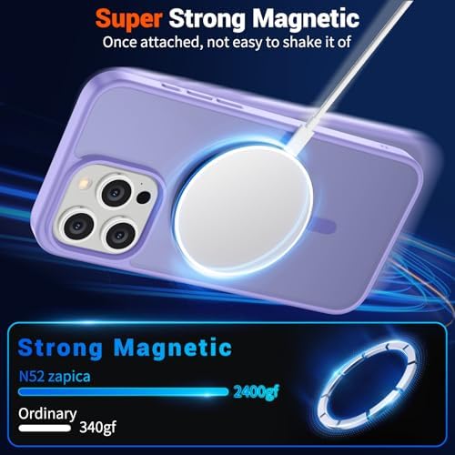 SUPFINE Magnetic for iPhone 12 Mini Case & iPhone 13 Mini Case  Compatible with MagSafe   Military Grade Drop Protection  Slim Translucent Matte Shockproof Phone Cover Black