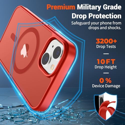 SUPFINE Magnetic for iPhone 12 Mini Case & iPhone 13 Mini Case  Compatible with MagSafe   Military Grade Drop Protection  Slim Translucent Matte Shockproof Phone Cover Black