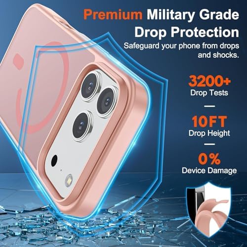 SUPFINE Magnetic for iPhone 12 Mini Case & iPhone 13 Mini Case  Compatible with MagSafe   Military Grade Drop Protection  Slim Translucent Matte Shockproof Phone Cover Black