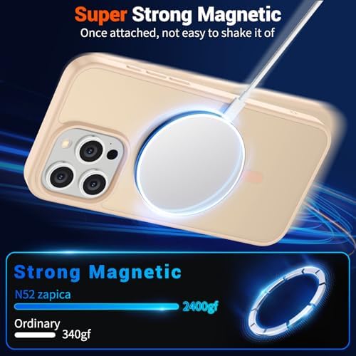 SUPFINE Magnetic for iPhone 12 Mini Case & iPhone 13 Mini Case  Compatible with MagSafe   Military Grade Drop Protection  Slim Translucent Matte Shockproof Phone Cover Black