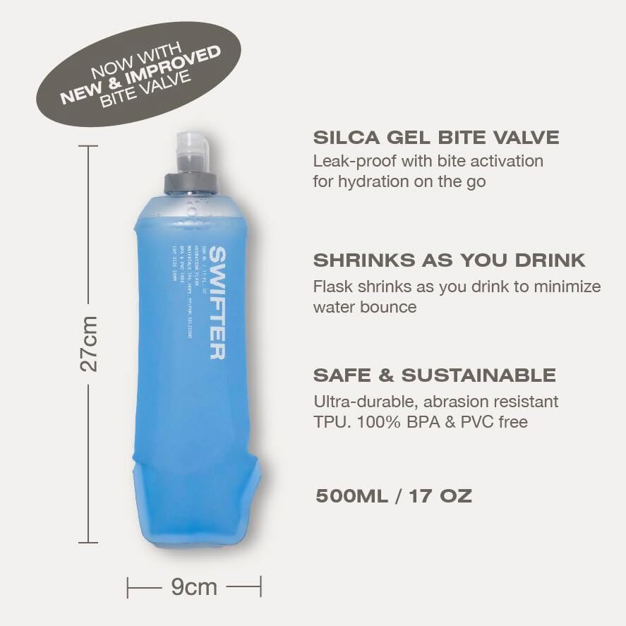 SWIFTER 2x Soft Flask 500ml   Running  Hiking  Cycling Hydration Flask   Collapsible  Leakproof  Reusable   Matt Finish  Sky Blue