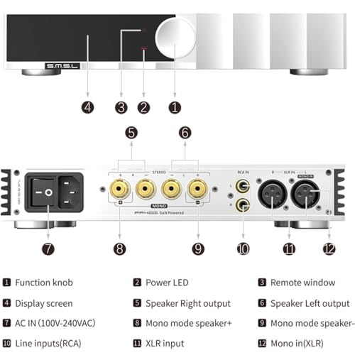 S M S L PA400 GaN Power Amplifier with Infineon GaN Transistor & TI PGA2311  Stereo/Mono Bridge Mode  Ultra Low Distortion  Fit for Hi Fi/Home Theater
