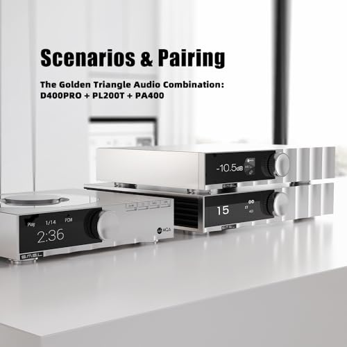 S M S L PA400 GaN Power Amplifier with Infineon GaN Transistor & TI PGA2311  Stereo/Mono Bridge Mode  Ultra Low Distortion  Fit for Hi Fi/Home Theater