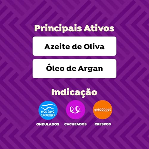 Salon Line   Linha #ToDeCacho   Gelatina 15X Super Volume 1 Kg    #ImWithCurls   Gelatin 15X Super Volume Net 35 27 Oz 