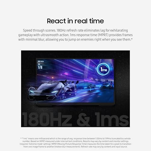 Samsung 24 Inch Odyssey G3  G30D  Series FHD Gaming Monitor  1ms  180Hz  AMD FreeSync  Adjustable Stand  Black Equalizer  Virtual Aim Point  Eye Saver Mode  Flicker Free  LS24DG302ENXZA