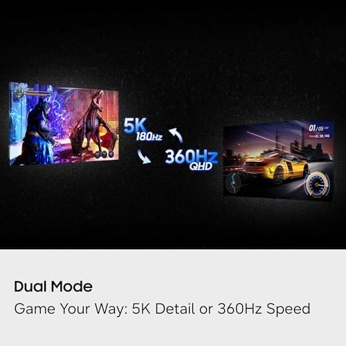 Samsung 27 Odyssey G8  G80HF  Gaming Monitor   5K Resolution  Fast IPS  180Hz  Dual Mode QHD 360Hz  218 PPI  DP 2 1  HDR10  Gaming  1ms  G Sync Compatible  HAS/Tilt/Swivel/Pivot Stand  LS27HG802EFXZA