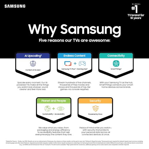 Samsung 50 Inch Class 4K Crystal UHD DU8000 Series HDR Smart TV w/Object Tracking Sound Lite  Motion Xcelerator  Ultra Slim Design  Gaming Hub  Alexa Built in  UN50DU8000  2024 Model 