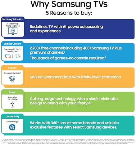 Samsung 75 Inch Class Neo QLED QN70F 4K Mini LED Smart TV  2025 Model  NQ4 AI Gen2 Processor  Quantum Matrix Technology Slim  Motion Xcelerator 144Hz  Samsung Vision AI  Alexa Built in
