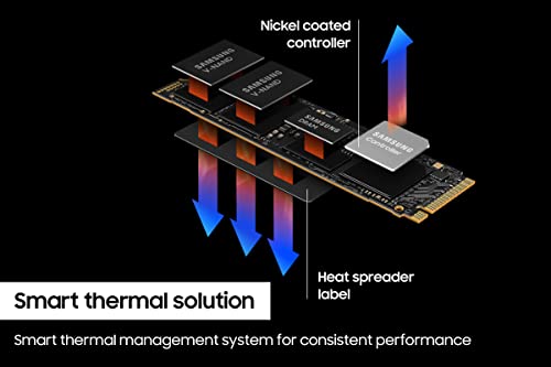 Samsung 990 PRO SSD 4TB PCIe 4.0 M.2 2280 Disco duro interno de estado sólido, velocidades de lectura secuenciales de hasta 7,450 MB/s para estaciones de trabajo de alta gama, computación y juegos