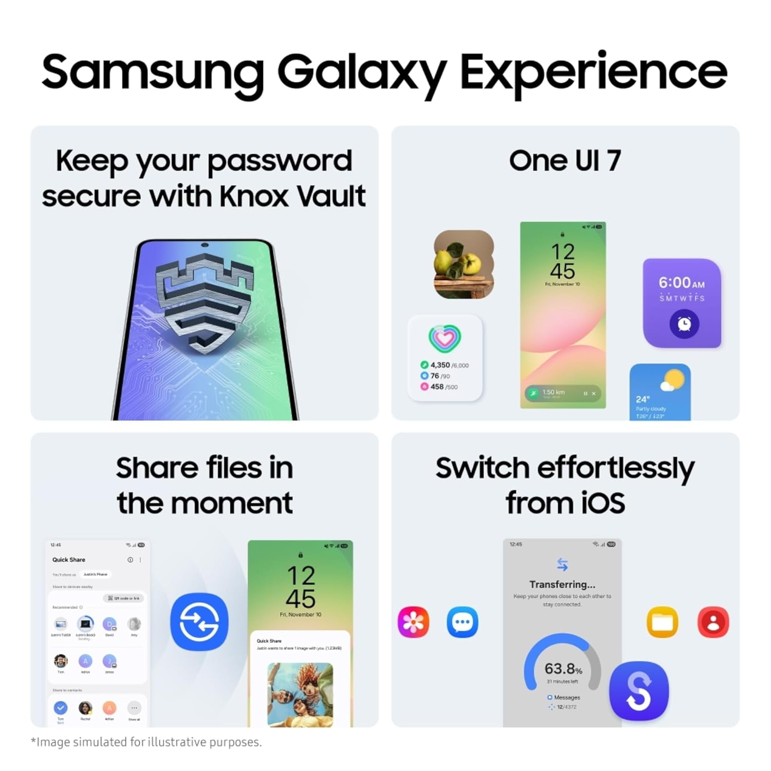 Samsung Galaxy A56 5G 2025  12GB RAM  256GB  AI Smartphone   GSM unlocked Dual SIM   International Version  Brand New    Awesome Graphite