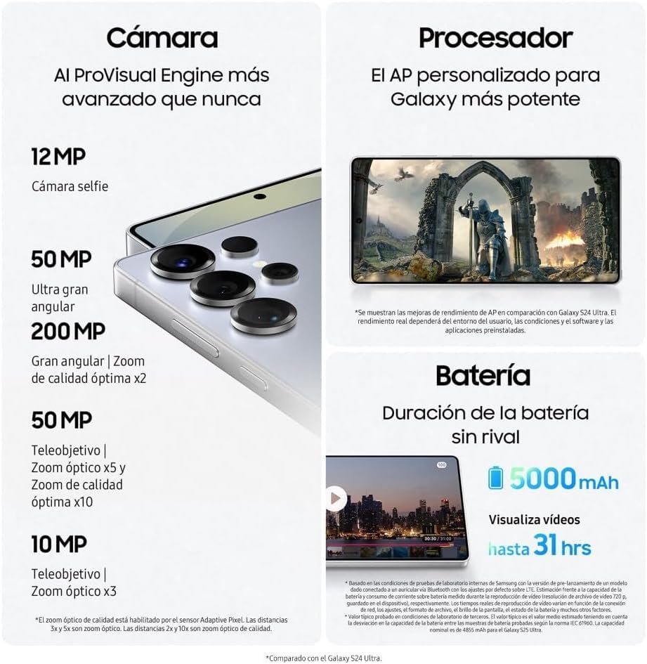 Samsung Galaxy S25 Ultra 5G   256GB  Dual SIM   6 9 AMOLED 2X  200MP Camera   International Model Factory Unlocked for T Mobile  Verizon & Global S938B/DS   25W Charger Bundle  Titanium Black