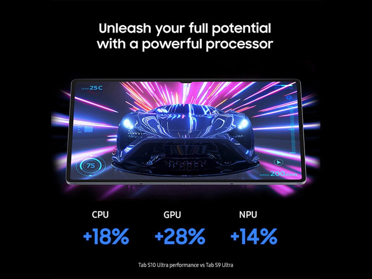 Samsung Galaxy Tab S10 Ultra  2024  14 6" Tablet  256GB  Android  Wi Fi  Latinamerican Version  Keyboard Case & S Pen  Gray 