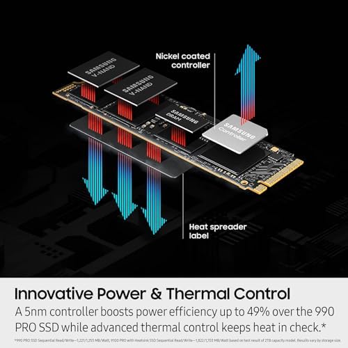 Samsung SSD 9100 PRO 1TB  PCIe 5 0x4 M 2 2280  Seq  Read Speeds Up to 14 700MB/s  Best for AI Computing  Gaming  and Heavy Duty Workstations  MZ VAP1T0B/AM 