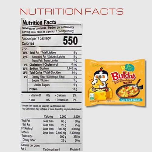 Samyang Habanero Lime Flavor Buldak Ramen Pack of 5