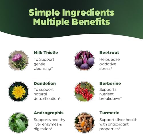 Sandhus Liver Cleanse Detox & Repair Support Capsules with Milk Thistle & Dandelion Root   Herbal Supplement Pills for Liver Health   for Men & Women   Made in USA   Viral on Tiktok   140 Count