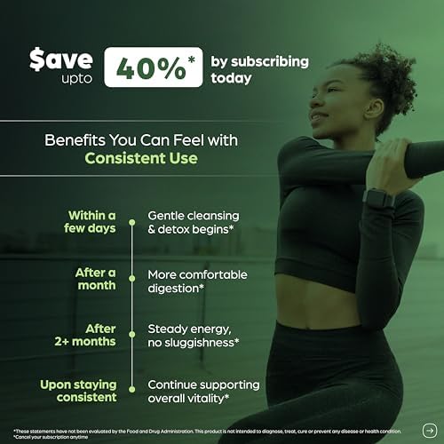 Sandhus Liver Cleanse Detox & Repair Support Capsules with Milk Thistle & Dandelion Root   Herbal Supplement Pills for Liver Health   for Men & Women   Made in USA   Viral on Tiktok   140 Count
