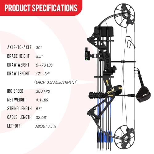 Sanlida Dragon X7 Ready to Hunt Compound Bow Package for Adults Archery Compound Bow and Arrow Set 0 70 Lbs Draw Weight No Bow Press Needed Limited Life time Warranty