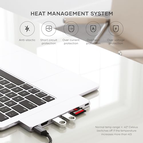 Satechi 7 in 1 USB C Hub Multiport Adapter Pro Slim  USB C Dongle  100W Charging  4K HDMI  USB 4  USB 3 2 Gen 2  SD/Micro Card Reader for Mac  MacBook Air/Pro M4/M3/M2/M1   Silver