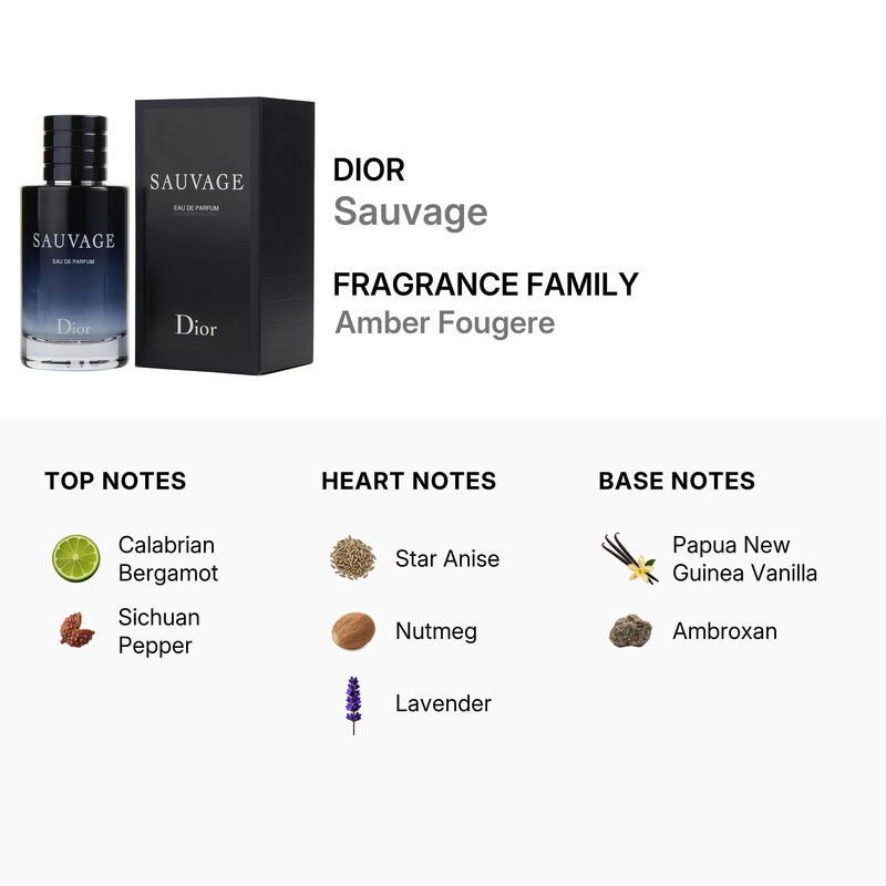 Sauvage / Christian EDP Spray 3 4 oz  100 ml   m
