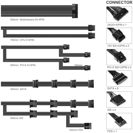 Segotep 650W 80 Plus Gold Certified Non Modular ATX Power Supply with 6 2 Pin Connectors PFC Protection and RoHS Compliance  120mm Silent Fan Gaming PSU GN 650 Black