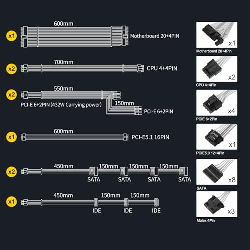 Segotep GM850 Power Supply 850W  PCIe 5 1 & ATX 3 1 Full Modular 80 Plus Gold Certified Gaming PSU for NVIDIA RTX 20/30/40/50 Series and AMD Graphics Cards