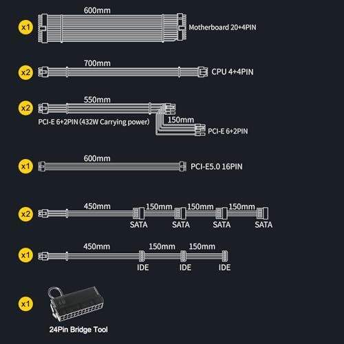 Segotep GM850 Power Supply 850W  PCIe 5 1 & ATX 3 1 Full Modular 80 Plus Gold Certified Gaming PSU for NVIDIA RTX 20/30/40/50 Series and AMD Graphics Cards
