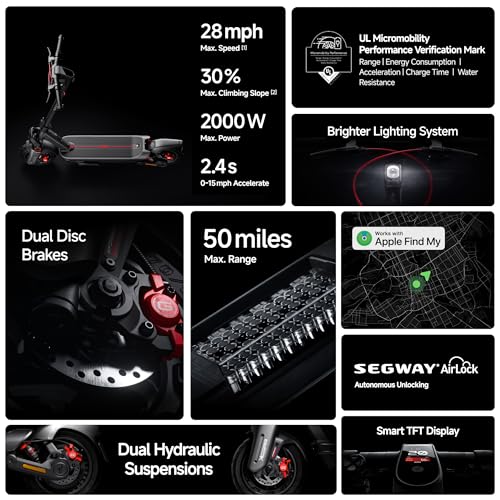 Segway Ninebot Max G3 Electric Scooter  28 mph Top Speed w/ 50 Miles Max Range  2000W Peak Motor  Dual Hydraulic Suspension  Fast Charging Scooter for Adults and Teens  UL 2272 2271 Certified