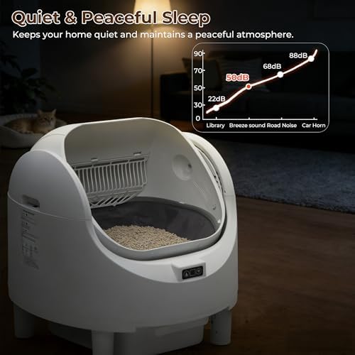Self Cleaning Litter Box  65L Automatic Cat Litter Box with APP Control  Anti Pinch & Safety Sensor  Cat Litter Box with Odor Control for Multi Cats  Includes 1 Roll Waste Bag