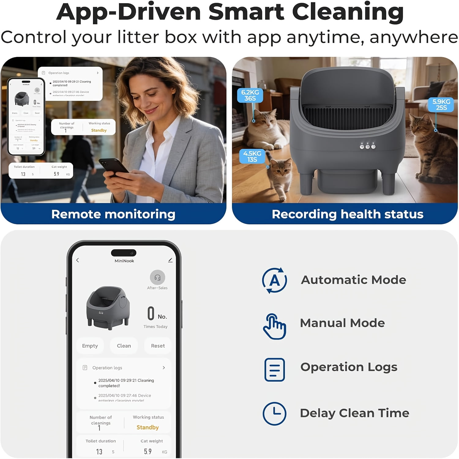 Self Cleaning Litter Box  Automatic Cat Litter Box APP Control  Open Design Electric Litter Box  Safety Anti Pinch  Odor Free Waste Disposal Includes Trash Bags  Suitable for Multiple Cats  Grey