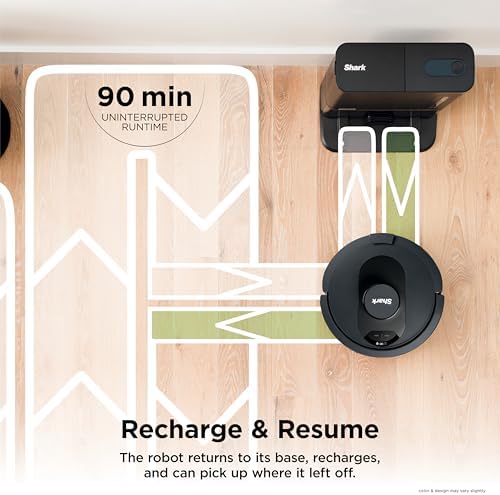 Shark AV2501S AI Ultra Robot Vacuum  with Matrix Clean  Home Mapping  30 Day Capacity HEPA Bagless Self Empty Base  Perfect for Pet Hair  Wifi  Dark Grey