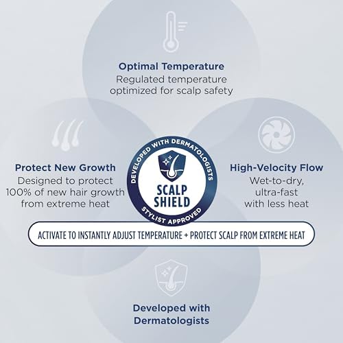 Shark FlexFusion Hair Straightener & Powerful Hair Dryer with Fusion Hair Brush  Ceramic Air Styler with Auto Wrap Curlers & Concentrator  Ceramic Plates  Cosmic Blush HD641S