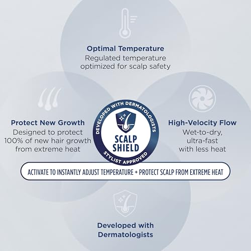 Shark FlexFusion Hair Straightener & Powerful Hair Dryer with Fusion Hair Brush  Ceramic Air Styler with Auto Wrap Curlers & Concentrator  Ceramic Plates  Cosmic Blush HD641S