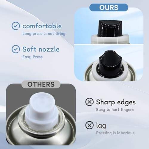 Spray protector de zapatos, Nano impermeable para zapatos y tenis, repelente al agua invisible y protector de manchas para cuero, nobuck, lona y tela, 10.15 onzas