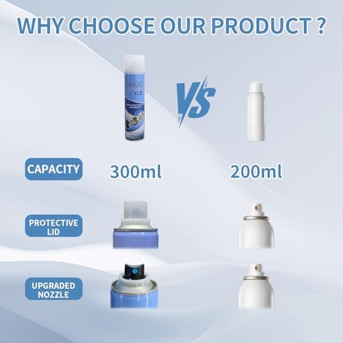 Spray protector de zapatos, Nano impermeable para zapatos y tenis, repelente al agua invisible y protector de manchas para cuero, nobuck, lona y tela, 10.15 onzas
