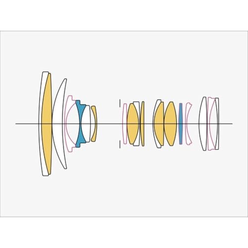 Sigma 24 70MM F2 8 DG DN II ART Lens  Sony E Mount