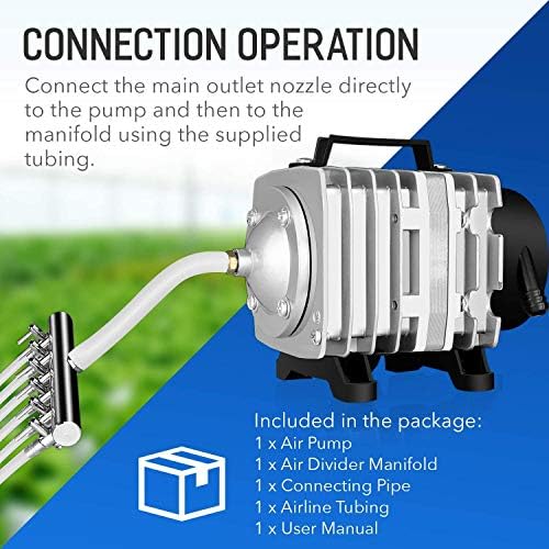 Simple Deluxe Air Pump with Adjustable Air Flow Outlets for Aquarium  Fish Tank and Hydroponic Systems