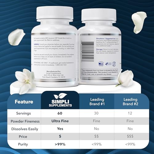 Simpli Supplements Boric Acid Suppositories for Women 600mg   60 Count   Vaginal pH Balance Support   Feminine Care   Helps Maintain Freshness & Odor Control