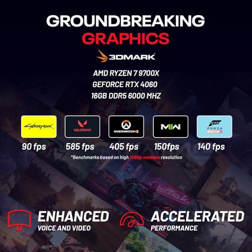 Skytech Azure Gaming PC Desktop  Ryzen 7 9700X 3 8 GHz  5 5GHz Turbo Boost   NVIDIA RTX 4060 8GB GDDR6  1TB SSD  16GB DDR5 RAM 6000  650W Gold PSU  360mm ARGB AIO  Wi Fi  Win 11 Home