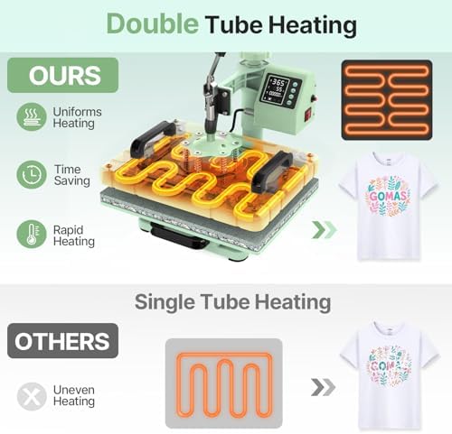 Slendor 5 in 1 Heat Press Machine 12x15 inch Sublimation Heat Press 360  Swing Away Heat Transfer Digital T Shirt Pressing with 30OZ 20OZ Tumbler Press  Multifunction Combo for Hat Cap Plate