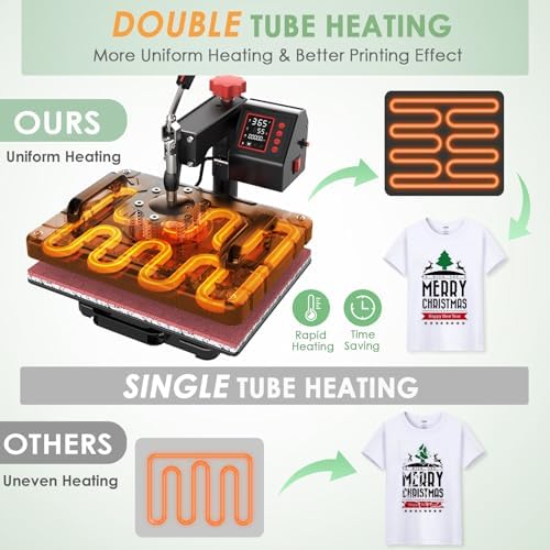 Slendor 5 in 1 Heat Press Machine 12x15 inch Sublimation Heat Press 360  Swing Away Heat Transfer Digital T Shirt Pressing with 30OZ 20OZ Tumbler Press  Multifunction Combo for Hat Cap Plate